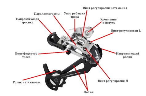 Количество скоростей на велосипеде и его влияние на езду