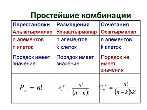 Комбинаторика: все комбинации множителей, равных 54