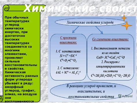 Комбинация углерода и калия при высоких температурах