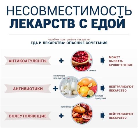 Комбинированные продукты, вызывающие жирность кожи