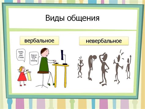 Коммуникация и вербальный фетишизм