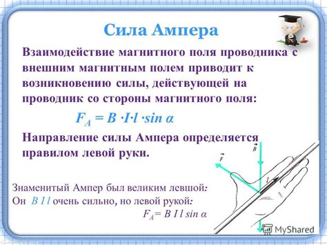 Компенсация силы Ампера