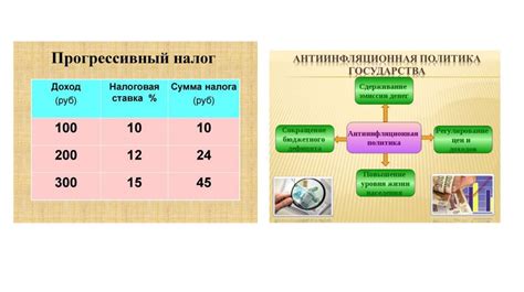 Комплексные меры по уменьшению изжоги