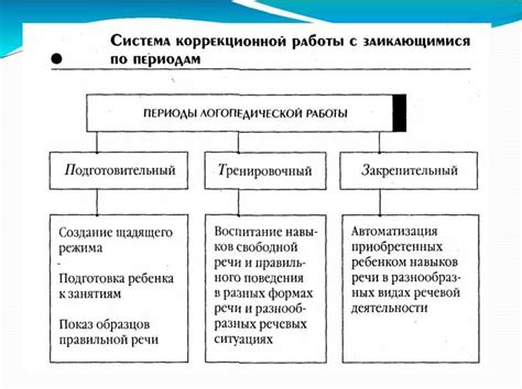 Комплексный подход к устранению ослабления локонов у представительниц прекрасного пола