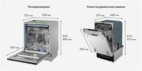 Компоненты посудомоечной машины