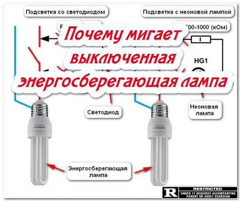 Кому обратиться при мигании света в квартире