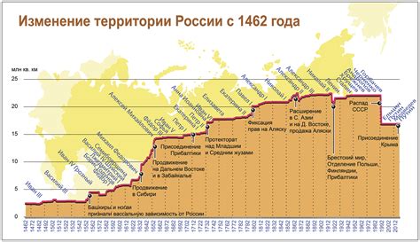 Кондук на юго-западе Тульской области: расстояние и путь