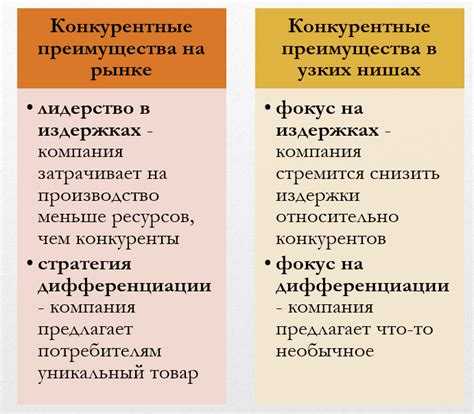 Конкурентные преимущества электронного сертификата