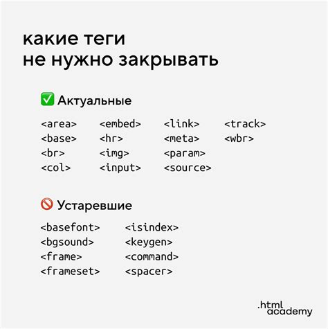 Контакты: