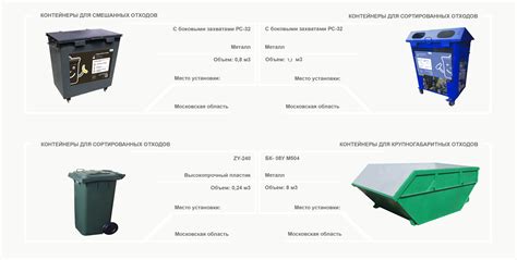 Контейнер для крупногабаритного мусора: список предметов