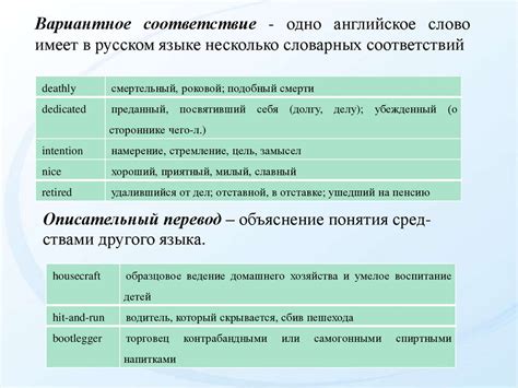 Контекстуальное значение загадочного покрова у родительского жилища