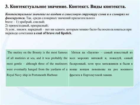 Контекстуальное значение символа сладкого изделия для прекрасной половины человечества: понимание и интерпретация