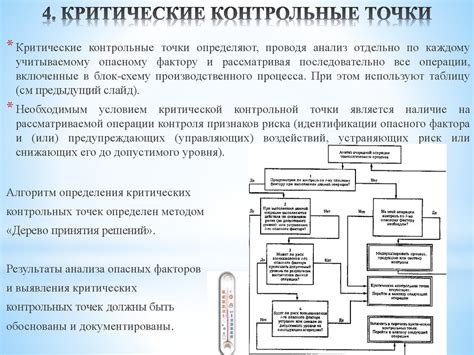 Контрольные точки в цехе №4