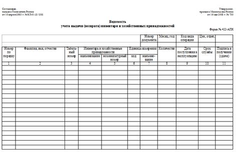 Контроль и учет движения хозяйственного инвентаря в организации