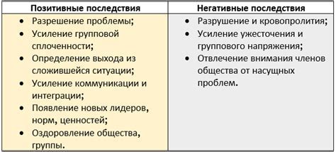 Конфликт инсталлированных приложений