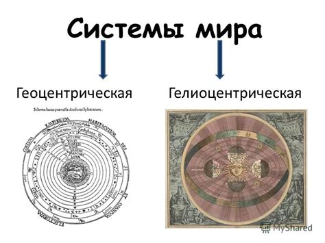 Концепция мира в средневековой онтологии