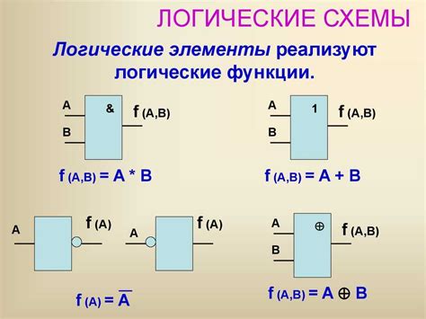 Концепция цифровой логики