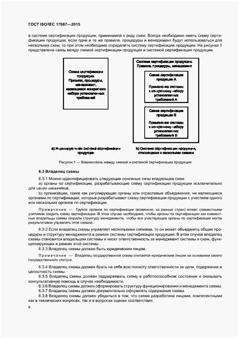 Корпоративные положения и руководящие документы