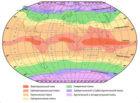 Космический климат во время приближения Земли к Солнцу