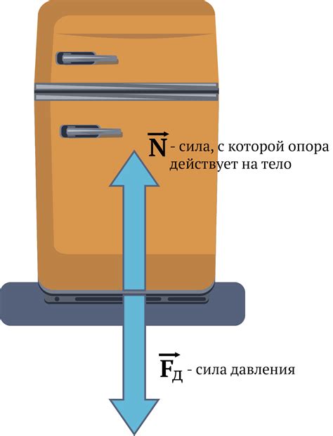 Коэффициент трения качения: основные принципы и измерения