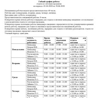 Красноярск: надежные работодатели и гибкий график