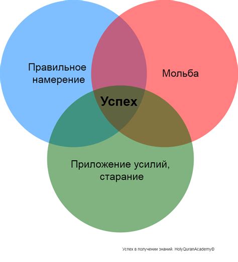 Красочная графика и забавный сюжет - важные факторы успеха