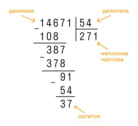 Кратные числа и деление с остатком