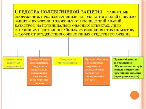 Критерии качества коллективных средств защиты