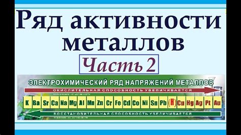 Критерии определения активности металла