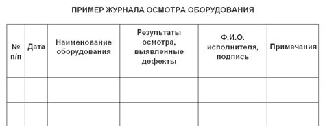 Критерии осмотра оборудования