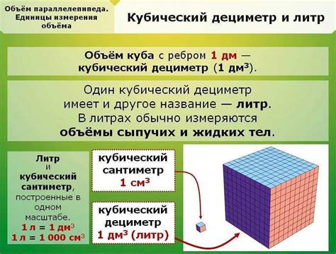 Кубический метр: единица измерения объема