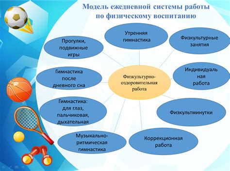 Культура и спорт: финансирование развития культурного и спортивного секторов