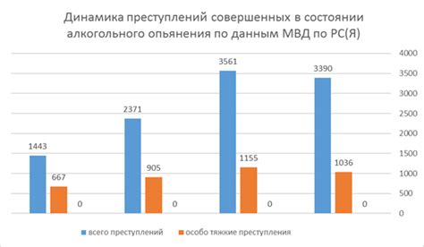 Культурные аспекты интерпретации снов о женщине, находящейся в состоянии алкогольного опьянения