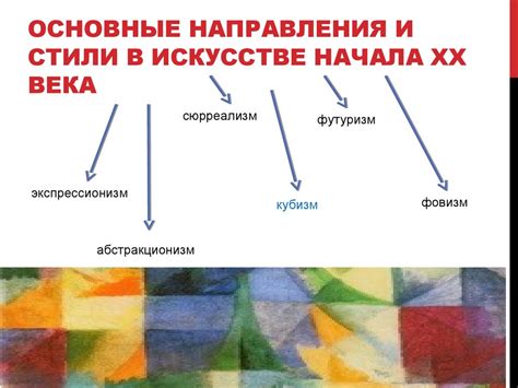 Культурные ссылки и использование в искусстве