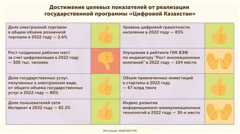 Куртка как индикатор статуса и достижений