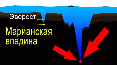 Легенды и символы: глубокий смысл морских видений