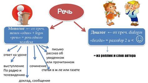 Лежащие собаки и их предполагаемый внутренний монолог