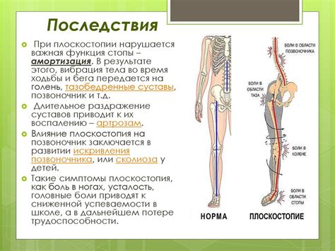 Лечение и последствия для организма