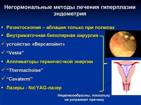 Лечение патологии эндометрия в менопаузе