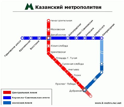 Линия: "Кремлевская" - "Вахитовская"