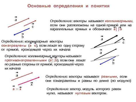 Линия: определение и основные понятия