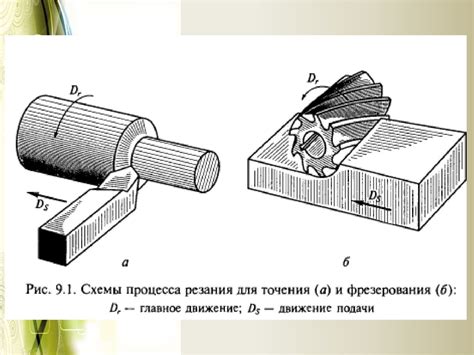 Литература и источники о резке металла