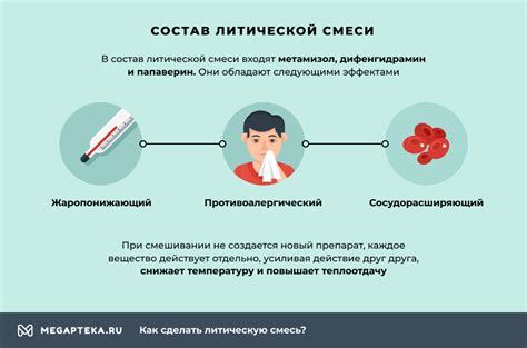 Литическая смесь: что делать в случае неэффективности?