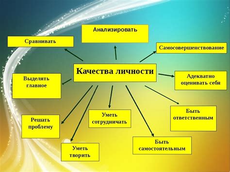 Личностные и психологические аспекты сновидений о спуске с возвышенности на нижней части тела