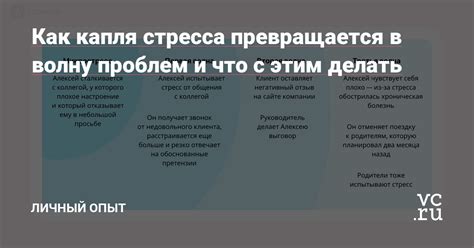 Личный опыт проблем и трудностей усиливает сопереживание и намерение оказывать поддержку