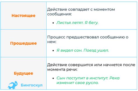 Логическая связь между действиями на русском языке