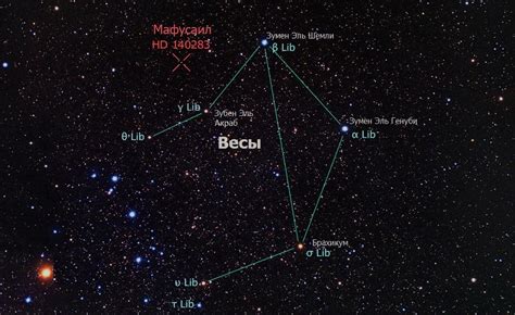 Лучшее время для наблюдения созвездия Весы