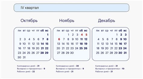 Лучшие места для путешествий на выходные в России в ноябре