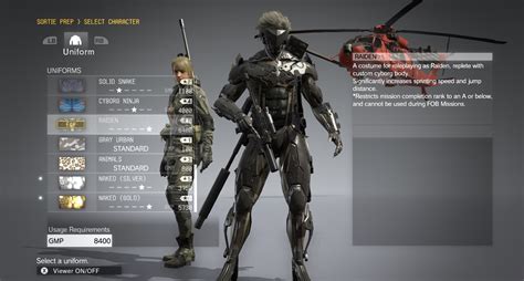 Лучшие моды для Metal Gear Solid 5: The Phantom Pain