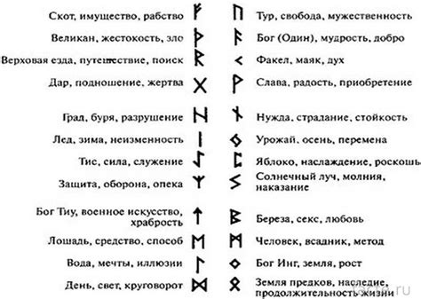 Магическое значение снов о звуковом устройстве и их декодирование